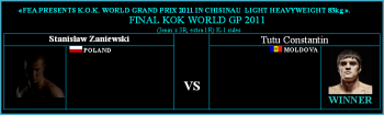 K.O.K. WORLD GRAND PRIX 2011 LIGHT HEAVYWEIGHT 83kg»