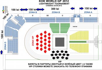 “FEA PRESENTS Vol.8 KOK WORLD GP 2012 LIGHTWEIGHT TOURNAMENT”