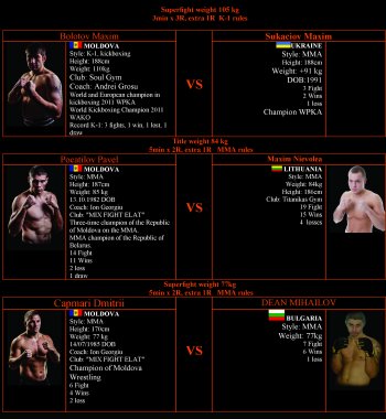 Добавлен файт кард турнира  "FIGHTING EAGLES” EUROPE SERIES K-1 & MMA RULES 