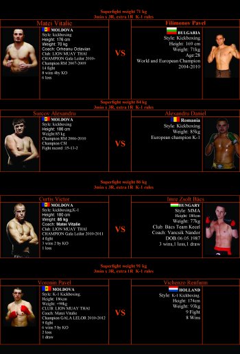 Добавлен файт кард турнира  "FIGHTING EAGLES” EUROPE SERIES K-1 & MMA RULES 