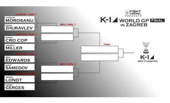K-1 WORL GP 2013 FINAL IN ZAGREB