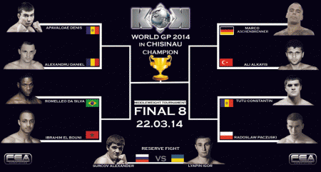 Карта поединков KOK WORLD GP 2014 in Chisinau 22 марта